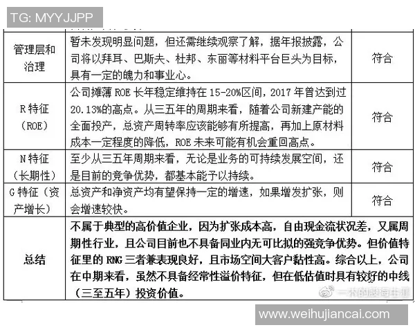 足球星卡的市场价值如何评估以及影响价格的因素分析